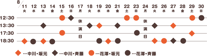 公演スケジュール表