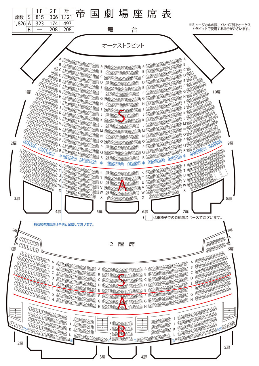 帝国劇場 座席表