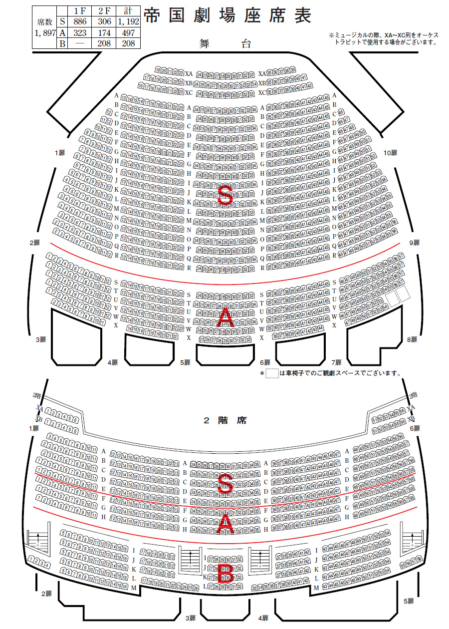 劇場 座席 帝国 帝国劇場座席について質問です。S席2階A列とS席1階N〜Q列サブセン